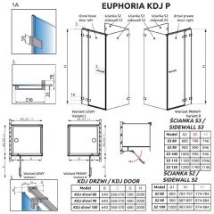 Боковая стенка Radaway Euphoria S3 100 383036-01