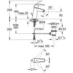 Смеситель для раковины Grohe Eurosmart New 23322001