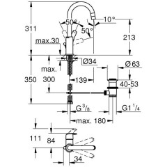 Смеситель для раковины Grohe Eurosmart New 23537002