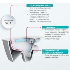 Унитаз подвесной VitrA Metropole 7672B003-1687 Rim-ex с биде и смесителем