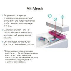 Унитаз подвесной VitrA Metropole 7672B003-1687 Rim-ex с биде и смесителем