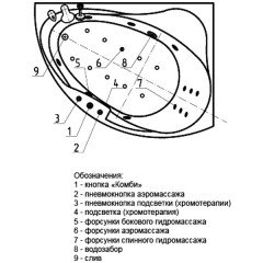 Ванна акриловая Aquatek Альтаир L