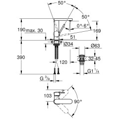 Смеситель для раковины Grohe Plus 23872003