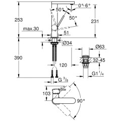 Смеситель для раковины Grohe Plus 23873003