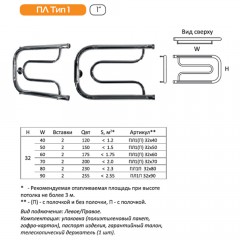 Полотенцесушитель Тругор ПЛ 1 П 32х60