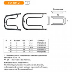 Полотенцесушитель Тругор ПЛ 2 П 32х50
