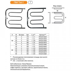 Полотенцесушитель Тругор ПМ 1 П 60х50