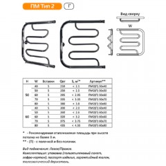 Полотенцесушитель Тругор ПМ 2 П 50х80