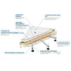 Поддон акриловый Wemor 70/24 C