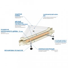 Поддон акриловый Wemor 70/24 S