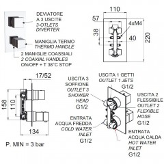 Смеситель для ванны встраиваемый Remer Qubika Thermo QT93 термостат