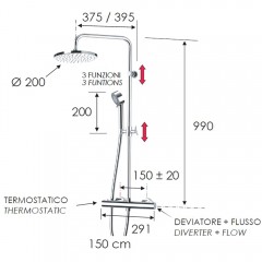 Душевая система Remer Elegance EQ37330FG термостат