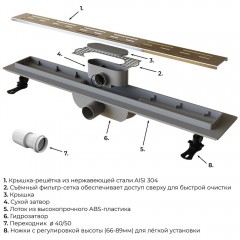 Трап душевой RGW Drain Leo-10 600 60211060-01