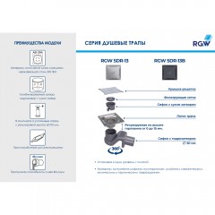 Трап душевой RGW SDR-13 110 47211311-01