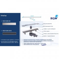 Трап душевой RGW SDR-20B 800 47212080-04