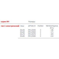 Полотенцесушитель Тругор ЛМ 1 электрический