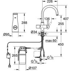 Смеситель для мойки Grohe Blue 33249DC0