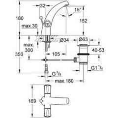 Смеситель для умывальника Grohe Avina 21092000