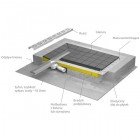 Душевая плита Radaway RadaDrain 5CL1111A/5R085B