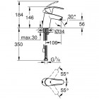 Смеситель для раковины Grohe Eurosmart New 33188002