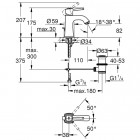 Смеситель для раковины Grohe Grandera 23303IG0