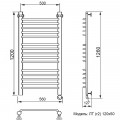 Полотенцесушитель электрический Ника Trapezium ЛТ (г2) 120x50