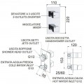 Смеситель для ванны встраиваемый Remer SQ3 S933 термостат